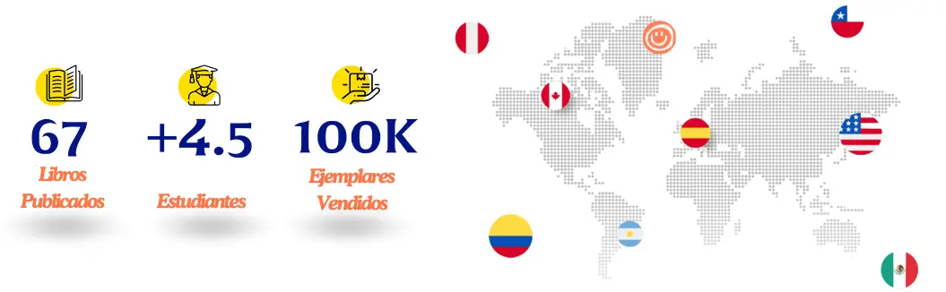  Con su curso Vive de tu Libro, Fabián busca transmitir su conocimiento